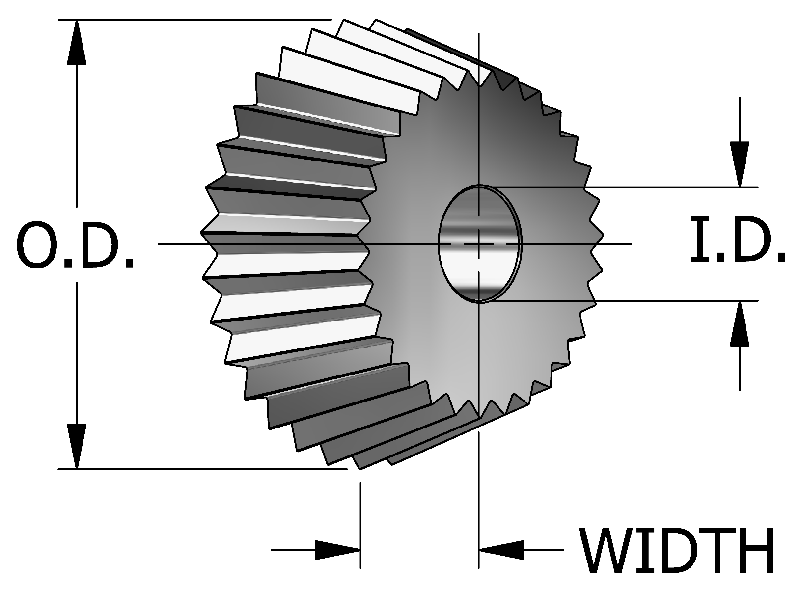 Conical Knurling Wheels